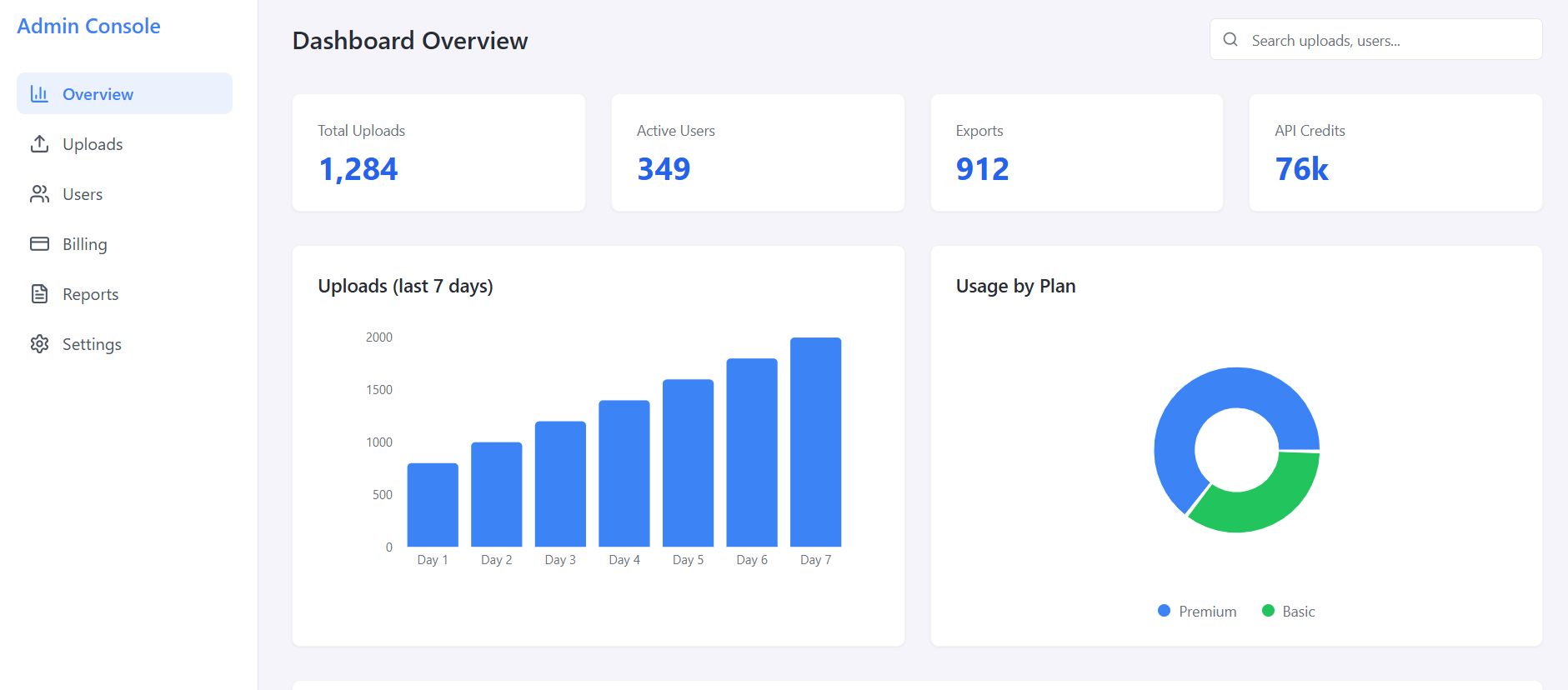 Excel Analytics Platform - SheetIQ